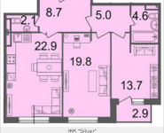 3-комнатная квартира площадью 78.3 кв.м, Серебрякова, 11-13, корп.2 | цена 12 058 200 руб. | www.metrprice.ru
