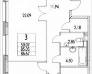 3-комнатная квартира площадью 86.7 кв.м, Автозаводская ул., 23к3 | цена 16 012 542 руб. | www.metrprice.ru