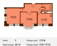 2-комнатная квартира площадью 65.1 кв.м в Микрорайон "Домашний", Донецкая улица, 30с29 | цена 8 879 771 руб. | www.metrprice.ru