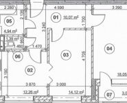 2-комнатная квартира площадью 62.4 кв.м, Старокрымская улица, 13с1 | цена 9 301 745 руб. | www.metrprice.ru