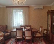 2-комнатная квартира площадью 78 кв.м,  | цена 7 400 000 руб. | www.metrprice.ru