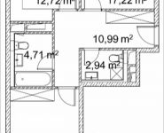 2-комнатная квартира площадью 70.21 кв.м, Лазоревый пр., 3 | цена 15 147 386 руб. | www.metrprice.ru