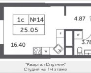 1-комнатная квартира площадью 25.05 кв.м, Мякининское шоссе, 4, корп.4 | цена 2 614 719 руб. | www.metrprice.ru