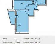 1-комнатная квартира площадью 44 кв.м в ЖК "Дача Шатена", Хлебозаводская ул., 28 | цена 3 077 400 руб. | www.metrprice.ru