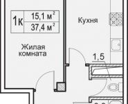 1-комнатная квартира площадью 37.4 кв.м, Солнечная улица, д.к.1 | цена 1 896 250 руб. | www.metrprice.ru