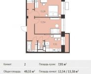 2-комнатная квартира площадью 49.53 кв.м,  | цена 3 689 985 руб. | www.metrprice.ru