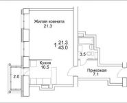 1-комнатная квартира площадью 43 кв.м, Добролюбова ул, 32а | цена 2 777 800 руб. | www.metrprice.ru