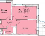 2-комнатная квартира площадью 0 кв.м в ЖК "Фетищево", Юбилейная ул., 2А | цена 4 836 000 руб. | www.metrprice.ru