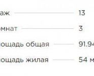 3-комнатная квартира площадью 91.9 кв.м, Чертановская улица, 59 | цена 16 733 000 руб. | www.metrprice.ru