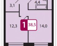 1-комнатная квартира площадью 38.5 кв.м, Северный Квартал, 1 | цена 2 618 000 руб. | www.metrprice.ru