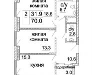 2-комнатная квартира площадью 71.3 кв.м, ул Архитектора Щусева, д. 2к 1 | цена 19 464 900 руб. | www.metrprice.ru