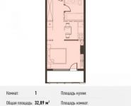 1-комнатная квартира площадью 31.1 кв.м, Новодмитровская ул., 5А | цена 7 067 475 руб. | www.metrprice.ru