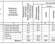 1-комнатная квартира площадью 39.5 кв.м, Дмитриева ул., 30 | цена 3 150 000 руб. | www.metrprice.ru