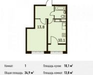 1-комнатная квартира площадью 34.9 кв.м в ЖК "Гагаринский" (Жуковский), улица Гагарина, 60 | цена 2 132 390 руб. | www.metrprice.ru