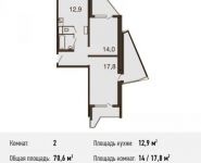 2-комнатная квартира площадью 70.6 кв.м, Автозаводская ул., 105 | цена 4 518 400 руб. | www.metrprice.ru