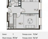 1-комнатная квартира площадью 37.5 кв.м, Каширское ш., 65 | цена 4 668 750 руб. | www.metrprice.ru