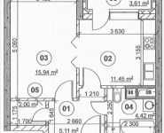 1-комнатная квартира площадью 40.73 кв.м, проспект Буденного, вл51 | цена 6 984 628 руб. | www.metrprice.ru