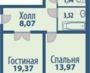 2-комнатная квартира площадью 62 кв.м, Фряновское ш., 64К2 | цена 5 159 965 руб. | www.metrprice.ru