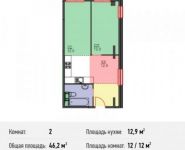 2-комнатная квартира площадью 46.2 кв.м, улица Некрасова, 8 | цена 5 325 936 руб. | www.metrprice.ru