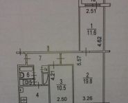 3-комнатная квартира площадью 58.3 кв.м, улица Бутлерова, 4к3 | цена 8 800 000 руб. | www.metrprice.ru