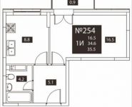 1-комнатная квартира площадью 35.5 кв.м в ЖК "Тимирязев Парк", Старокрымская улица, 13с1 | цена 9 585 000 руб. | www.metrprice.ru