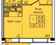 1-комнатная квартира площадью 31.4 кв.м, Просвещения, 12 | цена 2 023 918 руб. | www.metrprice.ru