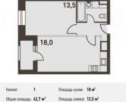 1-комнатная квартира площадью 42.7 кв.м, Головинское ш., 5 | цена 7 771 400 руб. | www.metrprice.ru