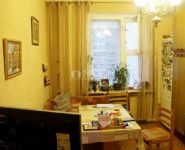 2-комнатная квартира площадью 77 кв.м, Миусская 1-я ул., 2 | цена 29 800 000 руб. | www.metrprice.ru
