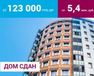 1-комнатная квартира площадью 31.6 кв.м, Изумрудная ул, 18/14 | цена 5 430 000 руб. | www.metrprice.ru