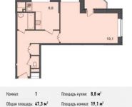 1-комнатная квартира площадью 47.3 кв.м, Барышевская Роща ул, 11 | цена 4 481 722 руб. | www.metrprice.ru