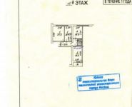 3-комнатная квартира площадью 67.8 кв.м, улица Некрасова, 8 | цена 1 200 000 руб. | www.metrprice.ru