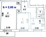 2-комнатная квартира площадью 47 кв.м, Кавказский бул., 41к1 | цена 6 750 000 руб. | www.metrprice.ru