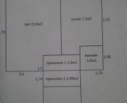 1-комнатная квартира площадью 30 кв.м, Лесная улица, 16 | цена 4 500 000 руб. | www.metrprice.ru