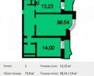 2-комнатная квартира площадью 73.9 кв.м, Красногорский бул., 14 | цена 6 919 996 руб. | www.metrprice.ru