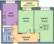 2-комнатная квартира площадью 63 кв.м, Опалиха ул., 1 | цена 4 501 400 руб. | www.metrprice.ru