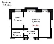 1-комнатная квартира площадью 33 кв.м, Есенина ул., 16 | цена 3 250 000 руб. | www.metrprice.ru