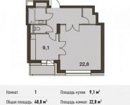 1-комнатная квартира площадью 48.8 кв.м, Донецкая улица, 30с29 | цена 12 222 546 руб. | www.metrprice.ru