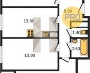 3-комнатная квартира площадью 79.6 кв.м,  | цена 7 047 780 руб. | www.metrprice.ru