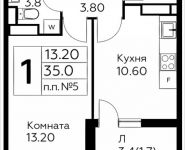 1-комнатная квартира площадью 35 кв.м, д.Столбово, уч.40/2, корп.6 | цена 3 251 150 руб. | www.metrprice.ru