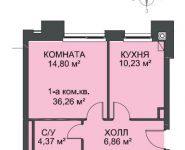 1-комнатная квартира площадью 36.5 кв.м, микрорайон "Голландский квартал", д.17 | цена 3 394 500 руб. | www.metrprice.ru