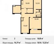2-комнатная квартира площадью 94.8 кв.м, Домодедовское ш. | цена 5 332 886 руб. | www.metrprice.ru