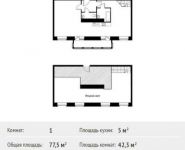 1-комнатная квартира площадью 77.5 кв.м, Софийская ул, 21 | цена 8 562 510 руб. | www.metrprice.ru