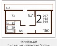 2-комнатная квартира площадью 54.9 кв.м, улица Саморы Машела, 5 | цена 7 027 200 руб. | www.metrprice.ru