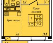 1-комнатная квартира площадью 31.4 кв.м, Просвещения ул. | цена 1 925 640 руб. | www.metrprice.ru