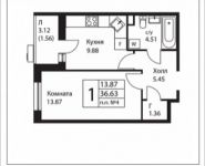 1-комнатная квартира площадью 36.19 кв.м, Калужское шоссе, 51 | цена 3 299 805 руб. | www.metrprice.ru