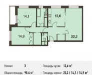 3-комнатная квартира площадью 90.4 кв.м, Волоколамское ш., 67АС1 | цена 14 991 484 руб. | www.metrprice.ru