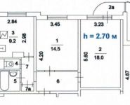 2-комнатная квартира площадью 54 кв.м, улица Борисовка, 18 | цена 7 800 000 руб. | www.metrprice.ru