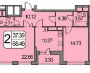 2-комнатная квартира площадью 70.1 кв.м, улица Дмитрия Ульянова, 6к1 | цена 6 500 000 руб. | www.metrprice.ru