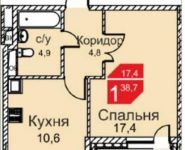 1-комнатная квартира площадью 32.2 кв.м, улица Гришина, 14 | цена 3 200 000 руб. | www.metrprice.ru