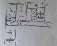 2-комнатная квартира площадью 64 кв.м, Угрешская ул., 20 | цена 7 600 000 руб. | www.metrprice.ru